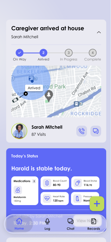 Family dashboard flow