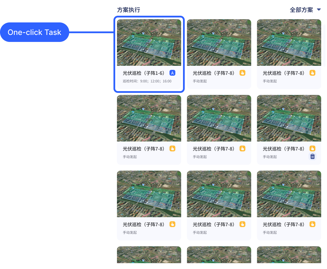 Rapid Task Initiation