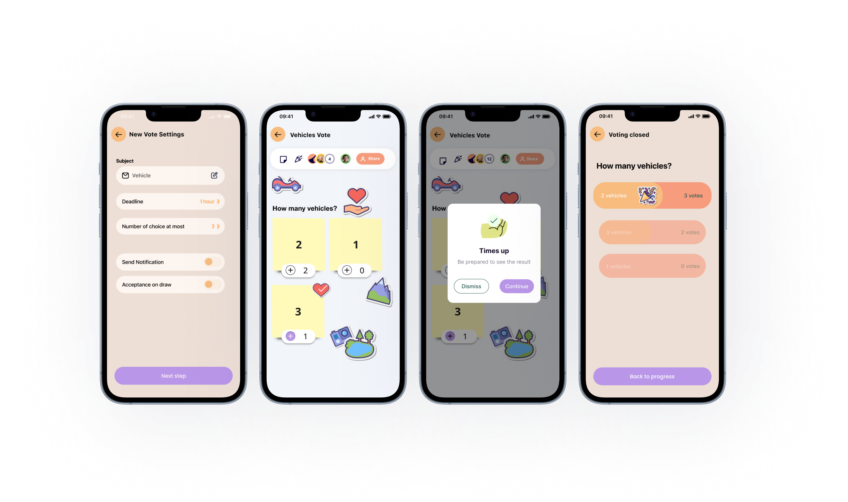 High Fidelity Design 3